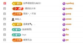 里里💕的图片