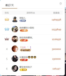 喂一口抱抱馨💌的图片