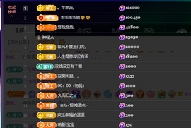 萱萱大宝贝🌈的图片