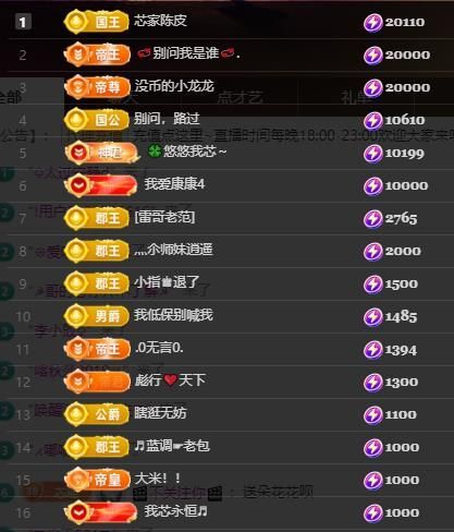 芯瑶❤️晚六点见～主播图片