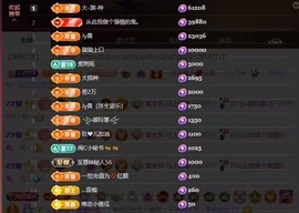 黄老邪-太难了的图片