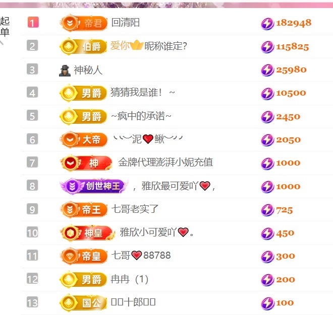 雅欣小可爱吖💗，的主播照片