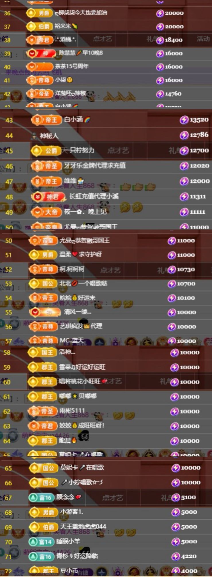 小玲儿～开心就好主播图片