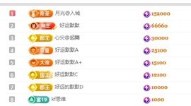 阿九认真唱歌🎤的图片