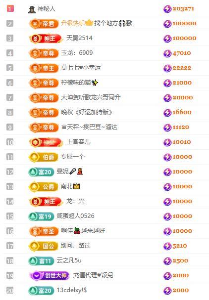 一字马～依棠的图片