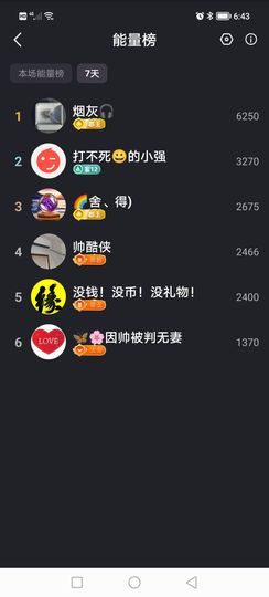 月月好迷茫无助的图片