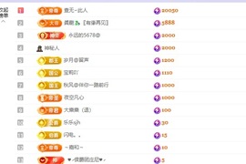 洁儿宝宝💗的图片