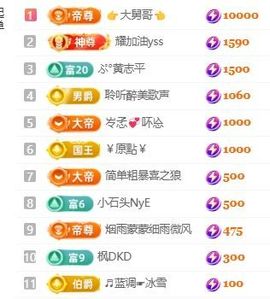 新人畅歌吉他弹唱的图片