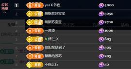 苏苏，越来越好主播照片