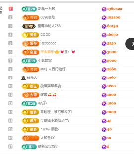 一只耳贺开心哥帝皇的图片