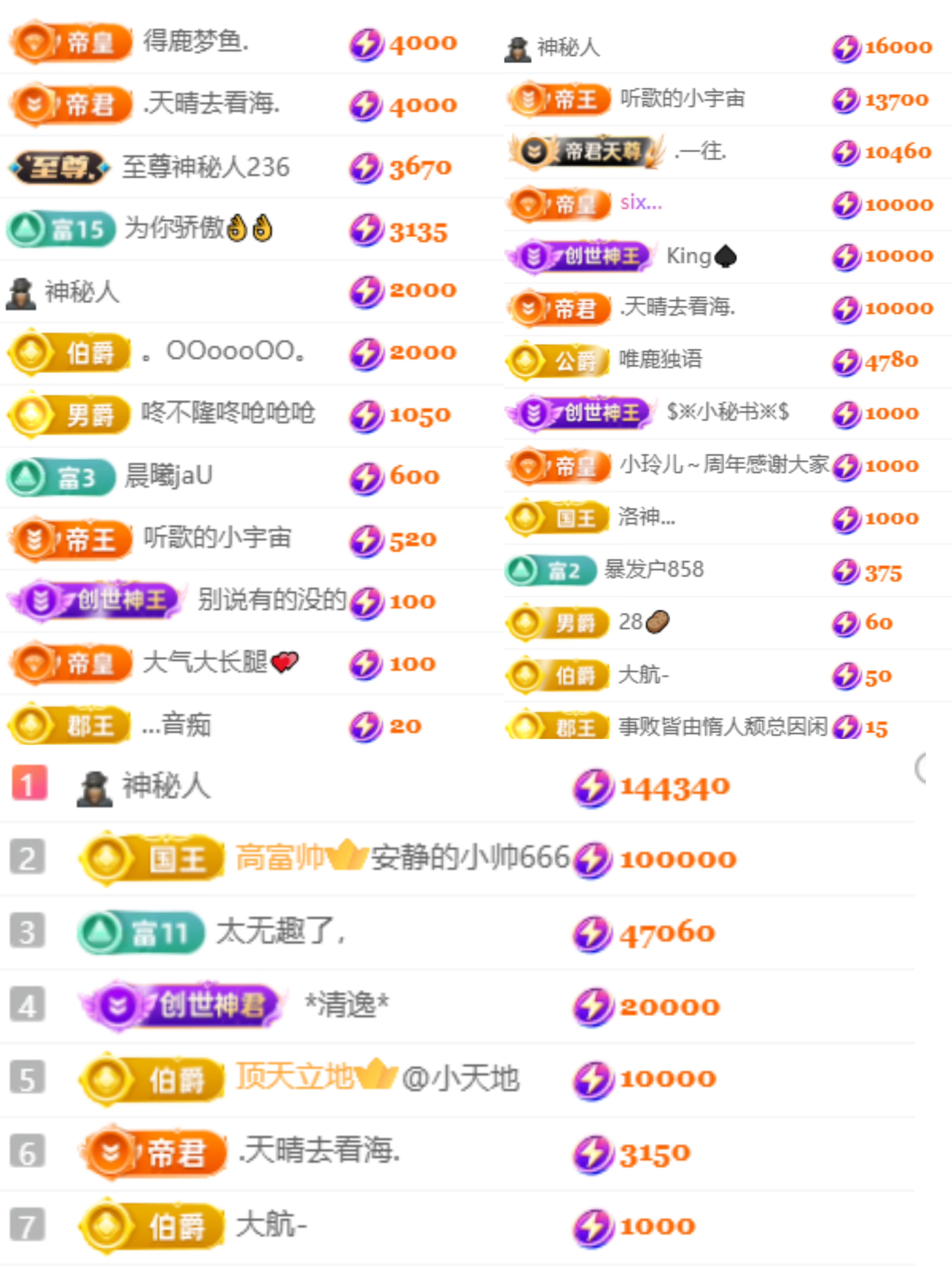 袁舟舟舟主播图片