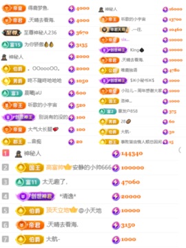 袁舟舟70710的图片
