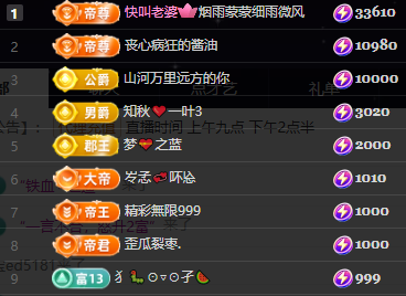 小婷下月见的主播照片