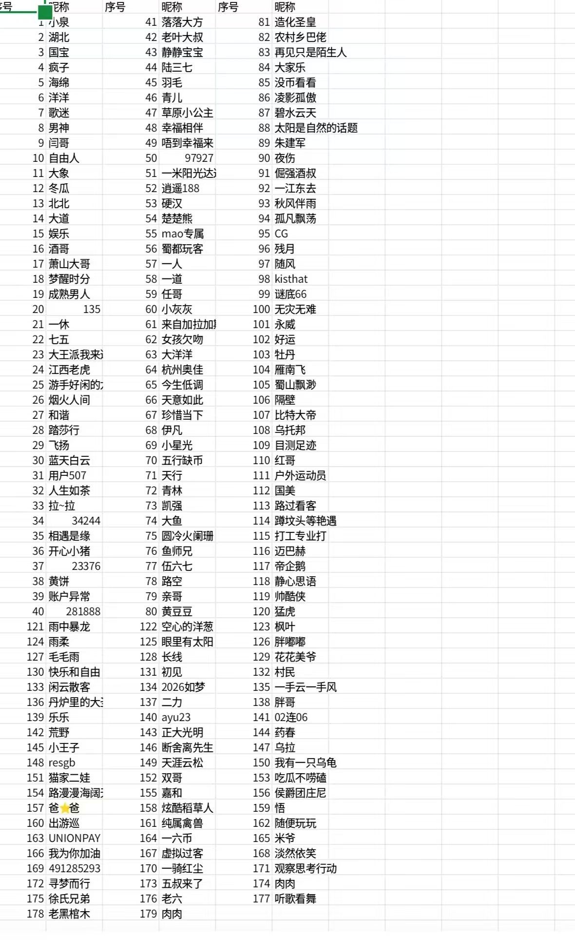 河南妞妞主播图片