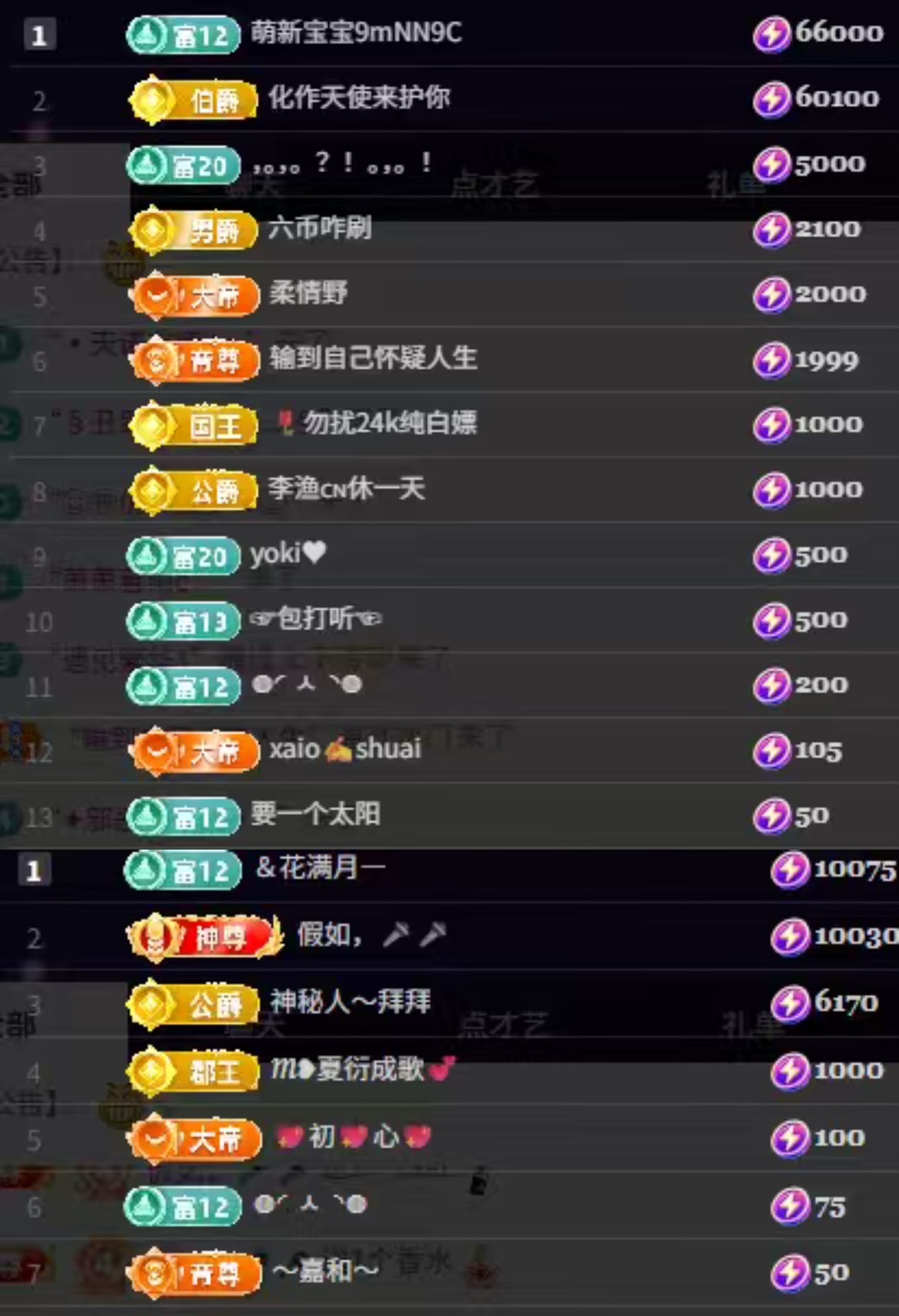 梓洛的烟雨哥L哥升啦主播图片
