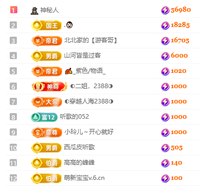 北北💋一个唱歌哒主播图片