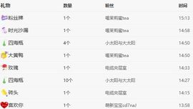 新人九万求百元的图片