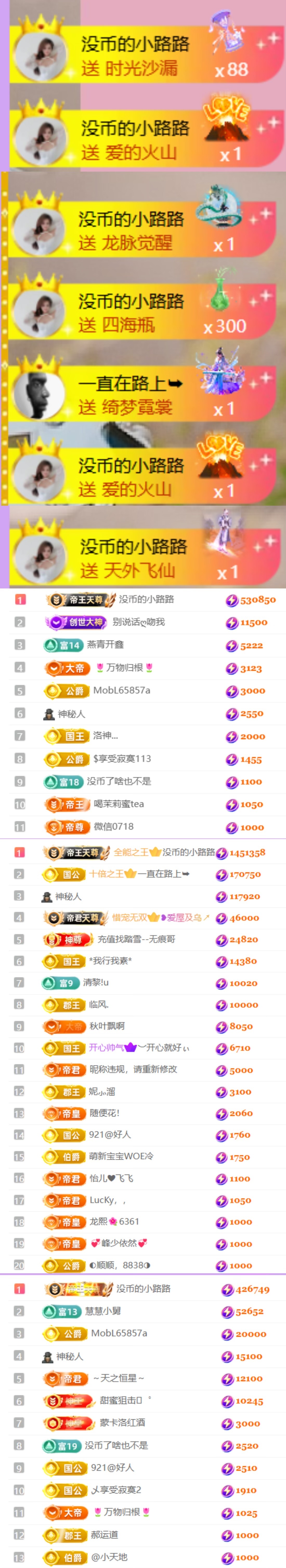 陈慧慧🥕早10晚8主播图片