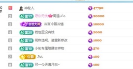 佑百万！的图片