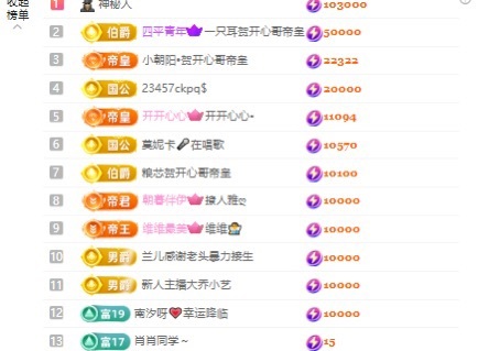 尤一亿☆的主播照片