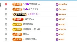 小董事下午1晚上7的图片