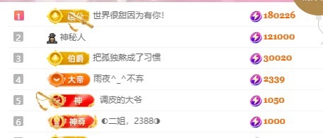 里里💕主播图片