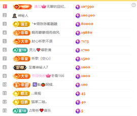 涛子爱唱歌的图片