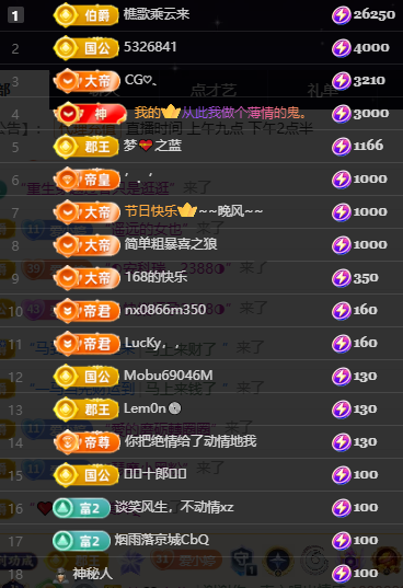 小婷下月见的主播照片