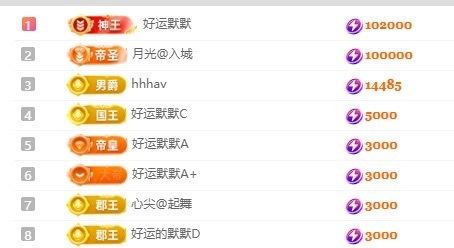 阿九认真唱歌🎤主播图片