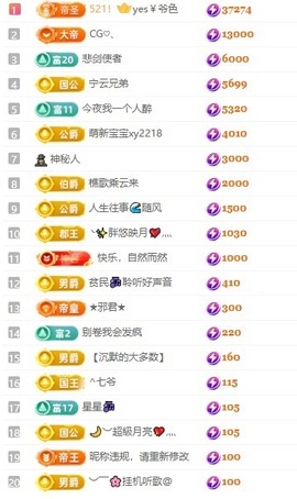 念安🎶唱歌的图片
