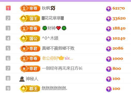 🍀冰雪❤️暂不连麦主播图片