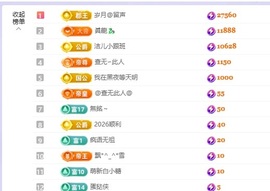 洁儿宝宝💗的图片