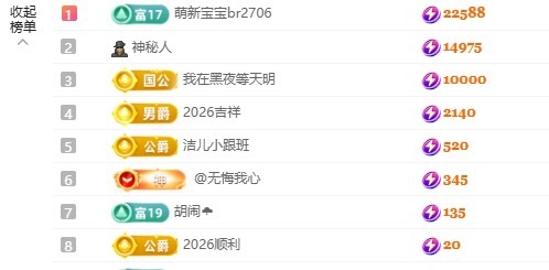 洁儿宝宝吖~主播图片