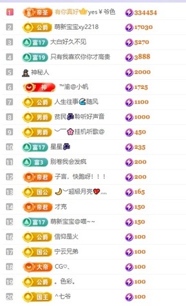 念安🎶唱歌的图片