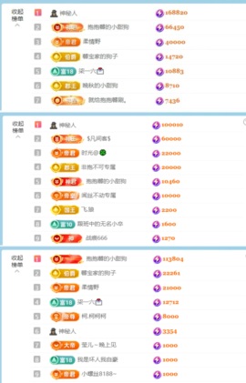 喂一口抱抱馨💌的图片
