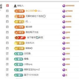 林苏月超幸运的图片