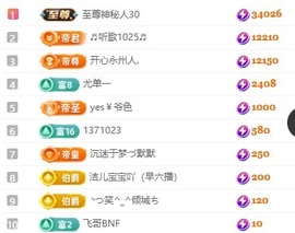 鸭鸭吖～🐰休的图片