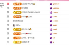 雅欣小可爱吖💗，的图片