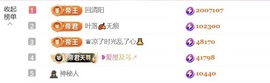 雅欣小可爱吖💗，主播照片