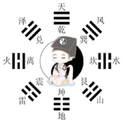 .閉門思過.