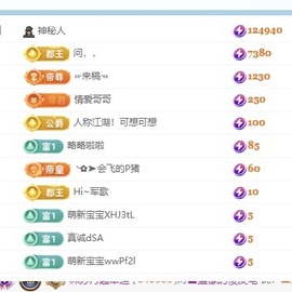 林苏月超幸运的图片