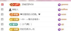 冉冉🍀好运来！的图片