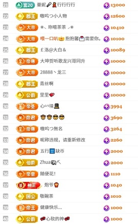 茶茶贺我宇宙帝尊啦的图片