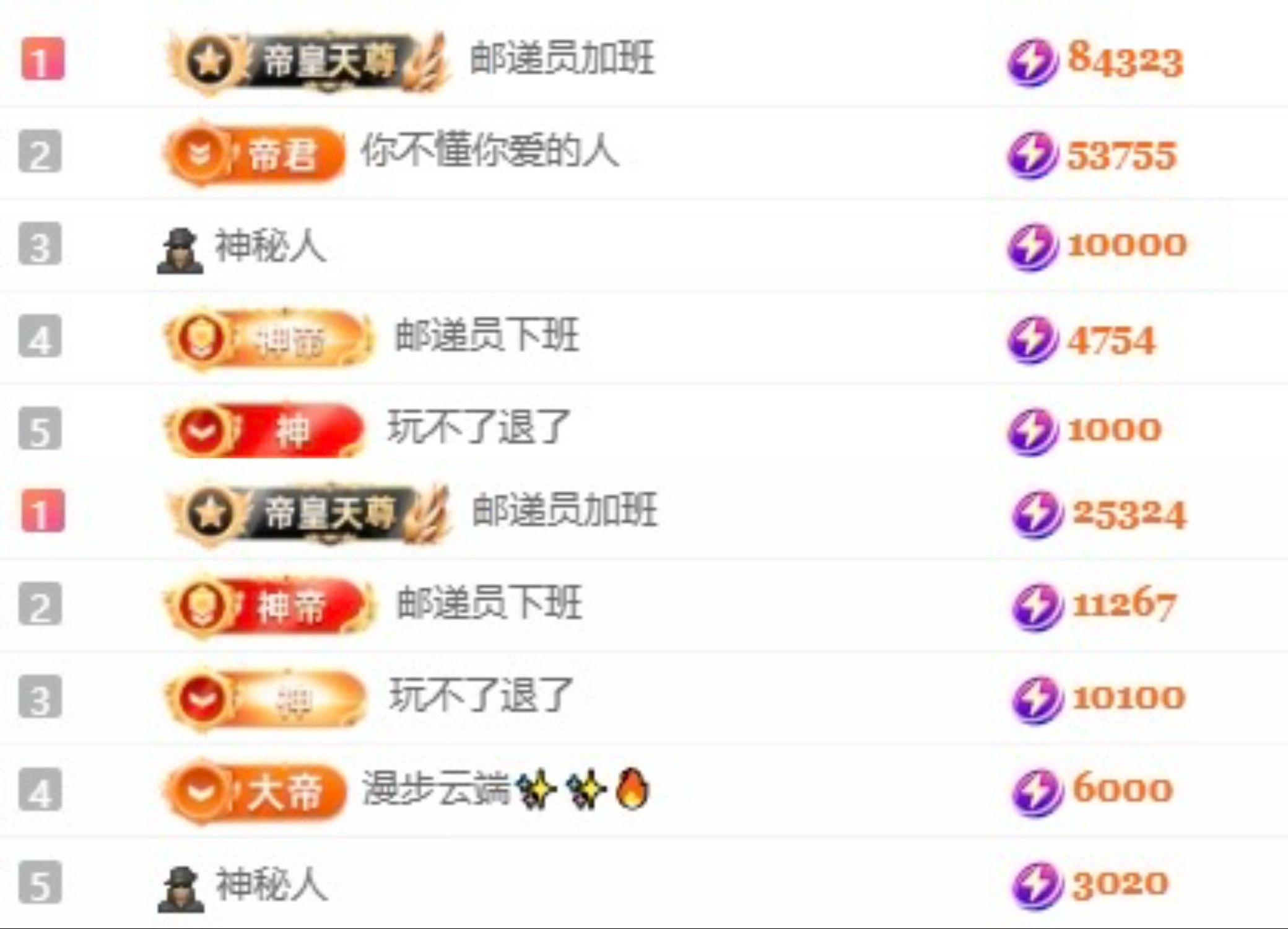 洋子～的主播照片