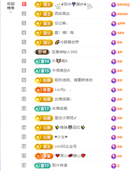 猪猪妍爱唱经典主播照片