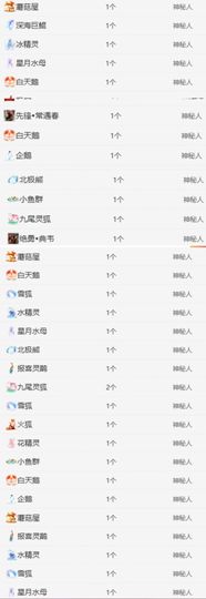 冉冉🍀好运来！的图片