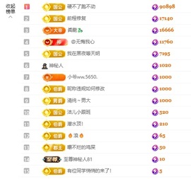 洁儿宝宝💗的图片