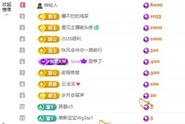 洁儿宝宝💗的图片