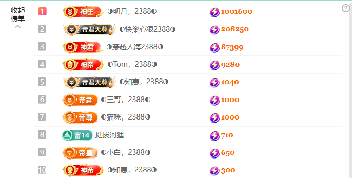 惠主周年庆典感谢大家主播图片