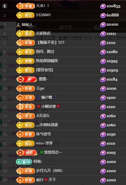 芯瑶❤️晚六点见～主播图片